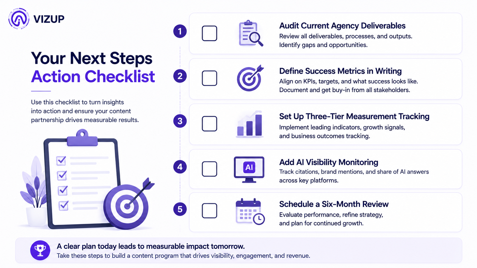 Content marketing services agency review checklist with five action steps