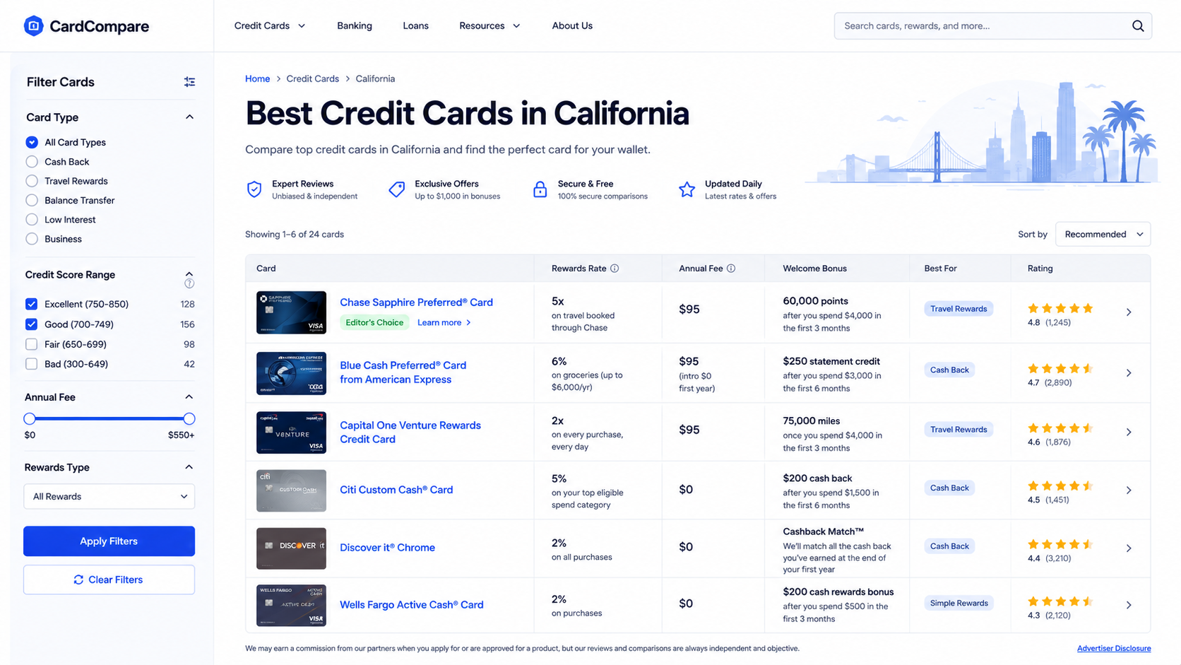 Best X in Y programmatic SEO page type for financial content