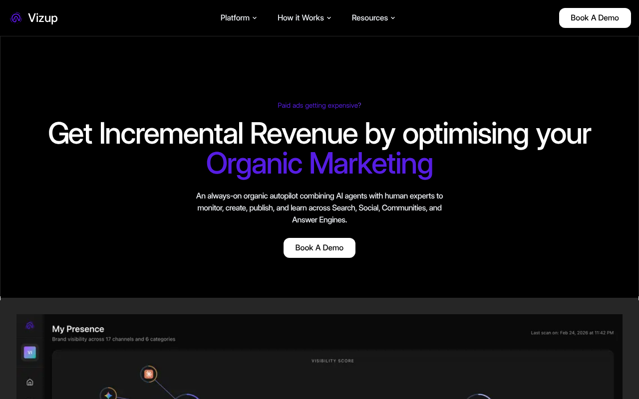 Vizup platform dashboard showing AI content discoverability analysis and optimization recommendations