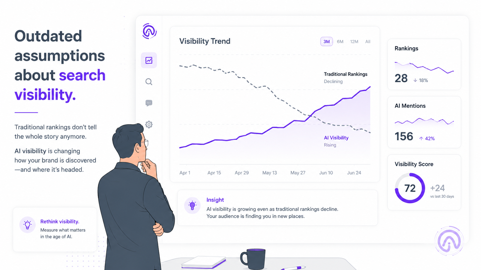 An expert debunks common misconceptions about search visibility scores.
