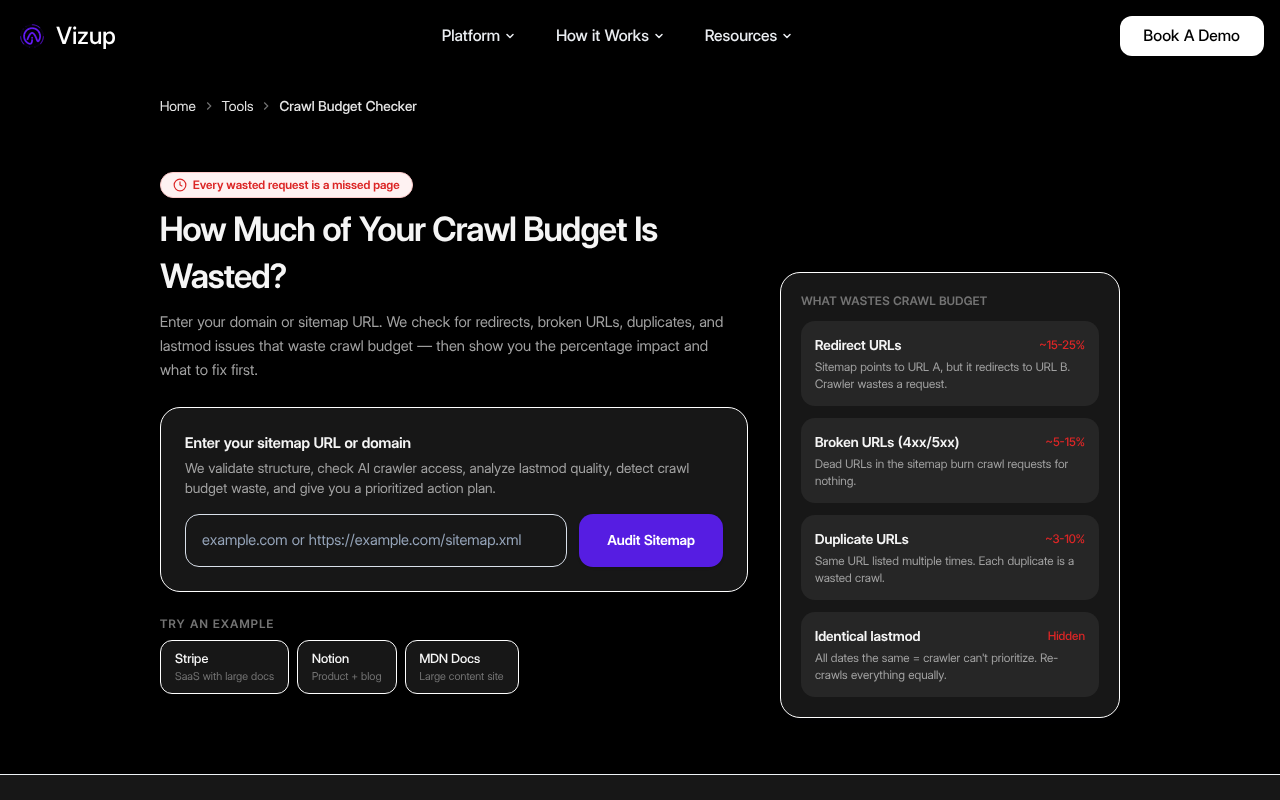 Vizup crawl budget checker showing 3xx redirect requests from sitemap URLs