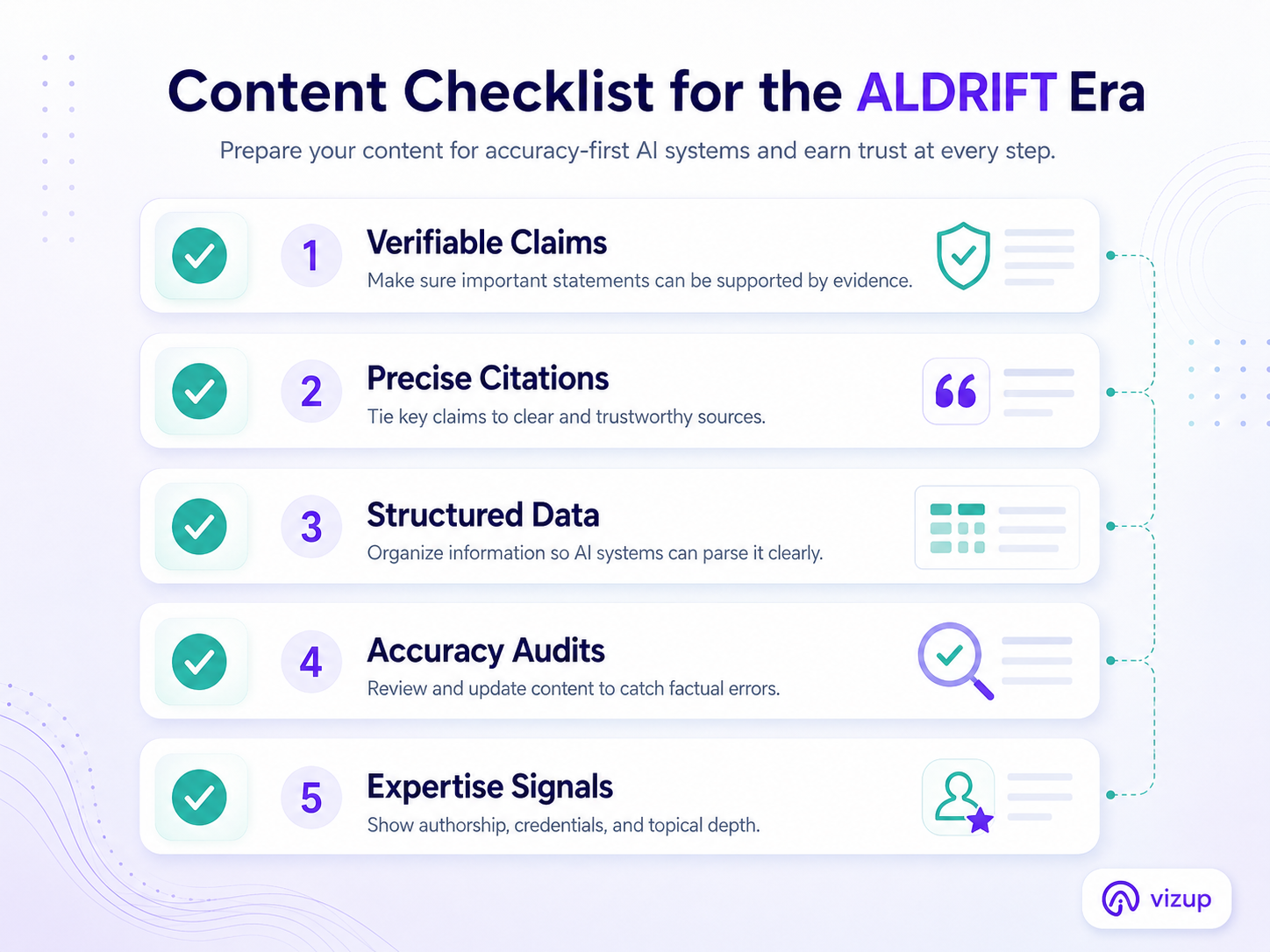 5-point content checklist for Google ALDRIFT era SEO preparation