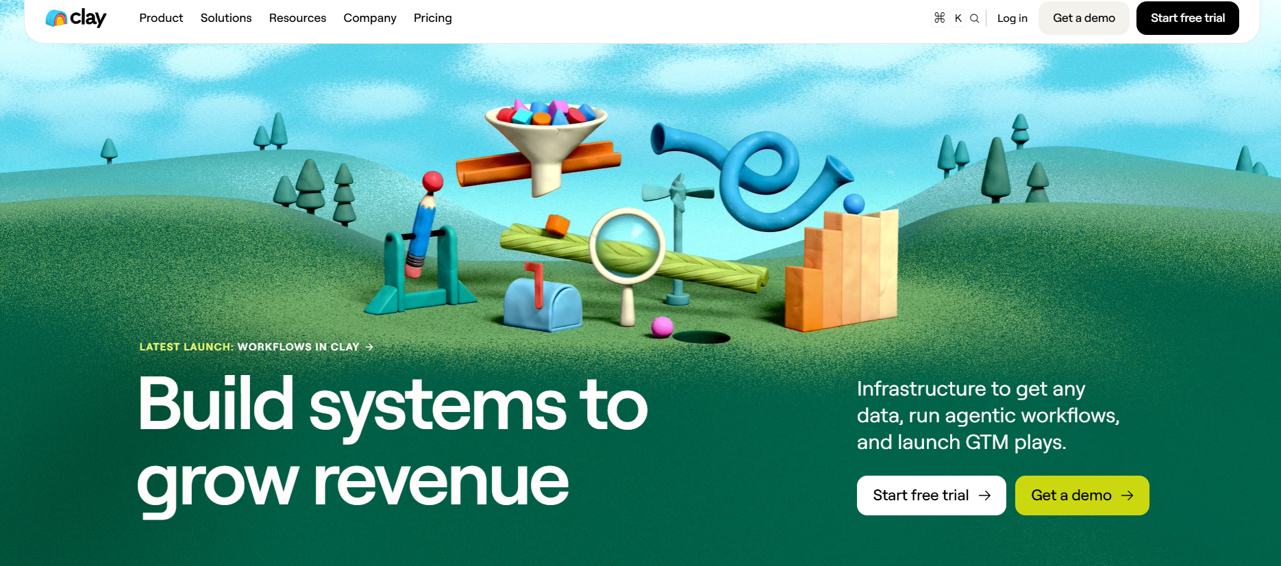 Clay enrichment orchestration platform for CRM data sync