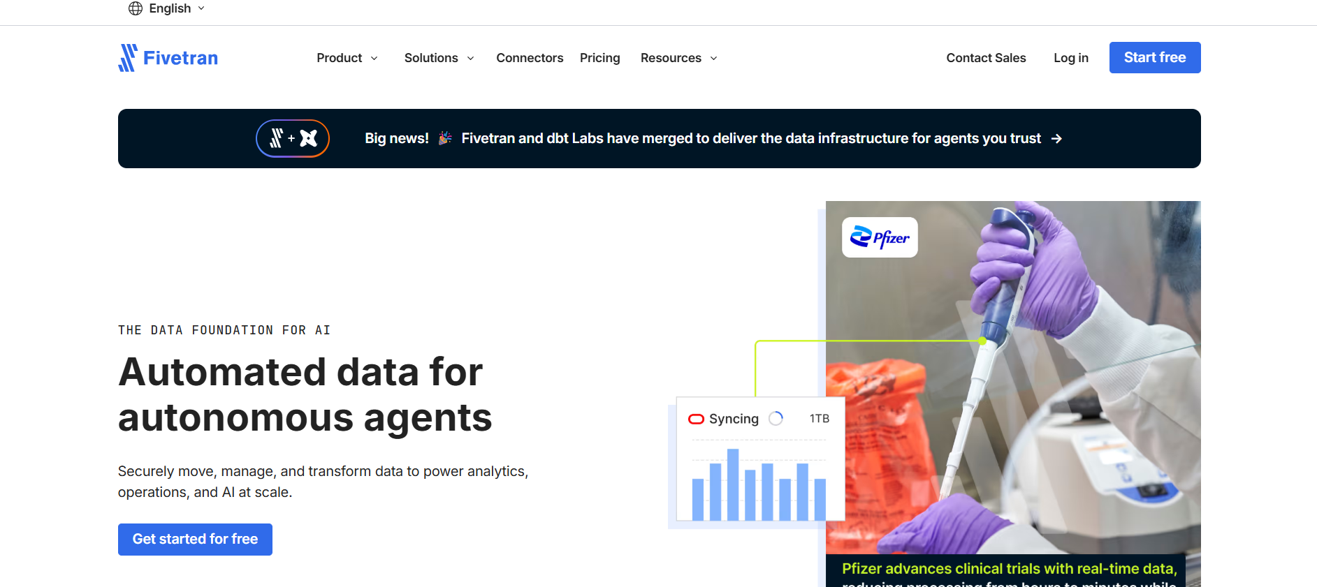 Census reverse ETL CRM sync software for data teams