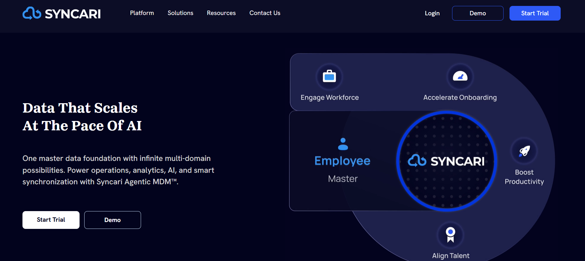 Syncari data automation platform for bidirectional CRM sync