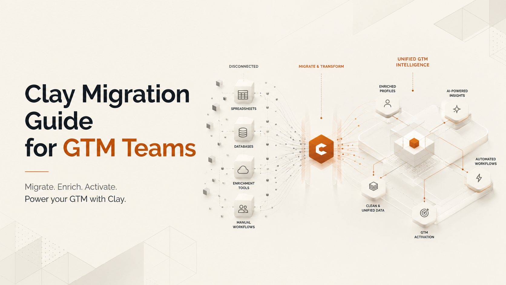 Clay Migration Guide for GTM Teams