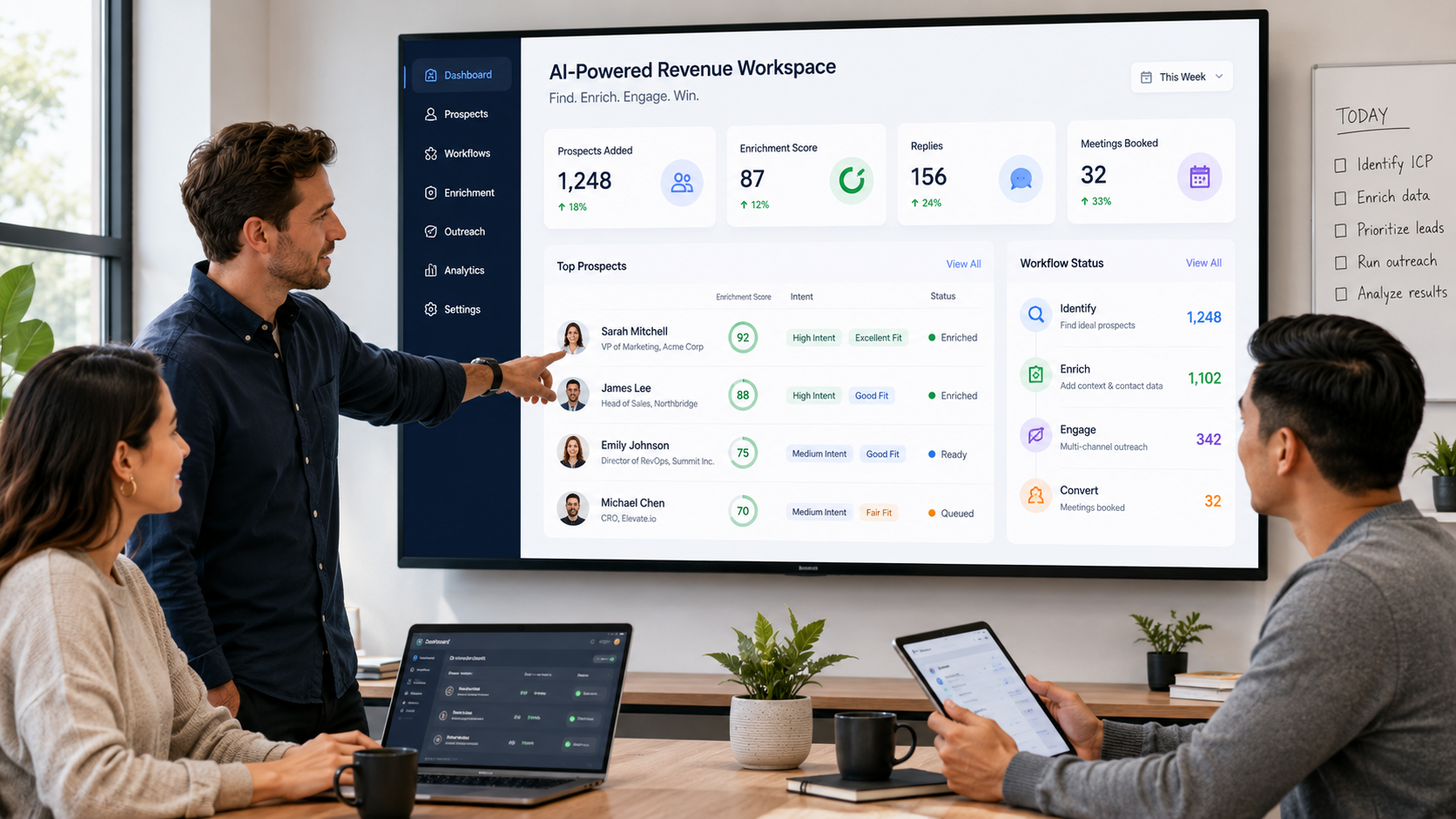 B2B sales team using agentic AI sales tools for prospect intelligence